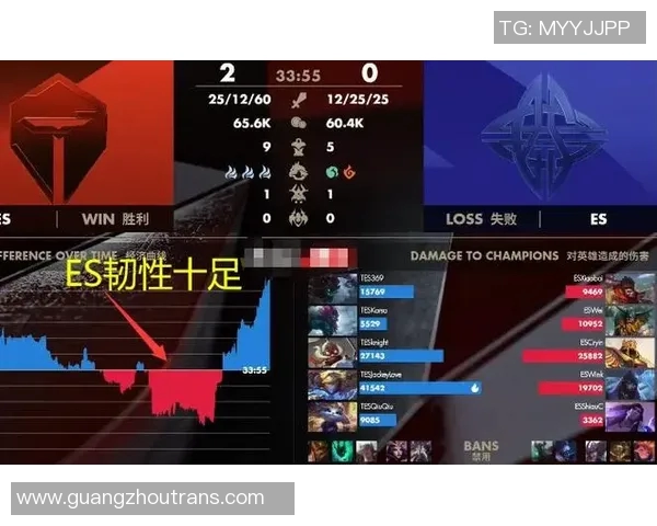 数据分析:TES战队在比赛中的节奏掌控与表现评估